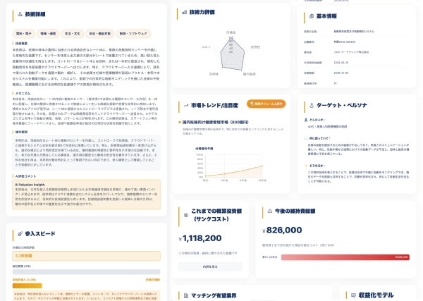 AI技術検索